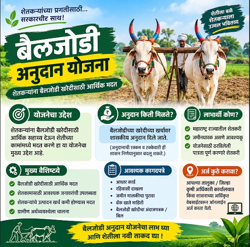 bailjodi anudan yojana